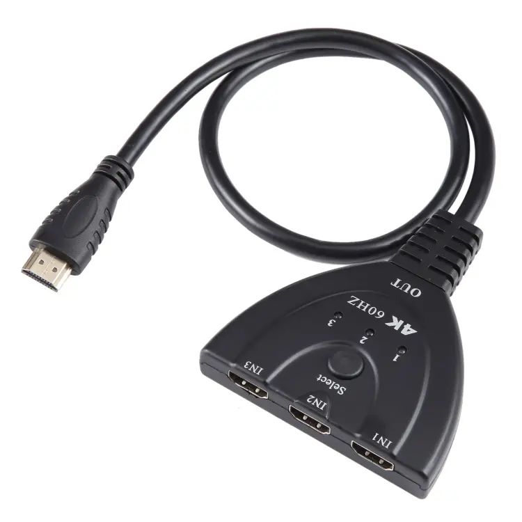 3 x 1 4K 60Hz YUV4