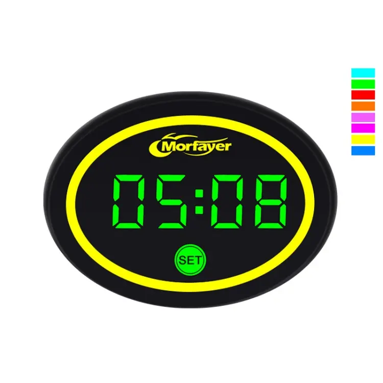 Morfayer Locomotive Multi-function Voltmeter, Green, Specification