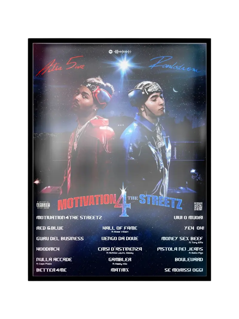 Motivation 4 The Streetz