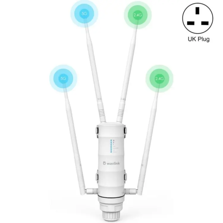 WAVLINK WN572HP3 AC1200 Dual Band Weatherproof Wireless Router Outdoor WiFi Extender, Plug